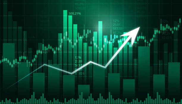 share market